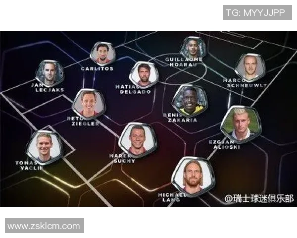 瑞士足球明星阵容解析与未来发展展望